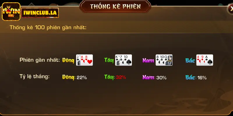 Game Cào Rùa IWIN Club - Người Liều Chơi Nhiều Ăn Nhiều 3 Cào Rùa IWIN CLUB