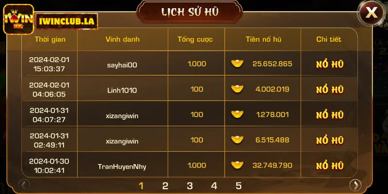 Phúc Mãn Đường iWIN Club - Trúng Thưởng 2 Tỷ Là Bình Thường 3 Phúc Mãn Đường iWIN Club