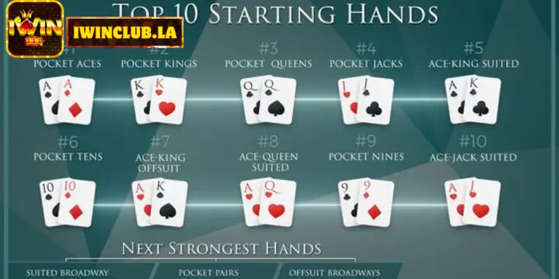 Texas Hold'em Online - Chơi Poker trực tuyến hấp dẫn và kịch tính tại IWIN CLUB 8 Texas holdem iwin club